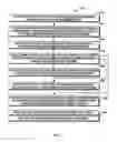 Fig. 08 - Multi-ball video-roulette gaming systems, methods and processor-readable media