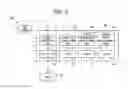 Fig. 14 - Gaming machine and gaming management system