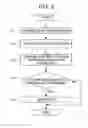Fig. 23 - Gaming machine and gaming management system