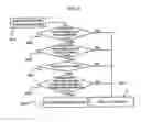 Fig. 08 - Image resource loading system and method which carries out loading of object for renewal of game screen