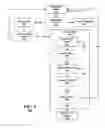 Fig. 07 - SYSTEM AND METHOD FOR MANAGING A VIRTUAL HOME GAME
