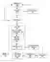 Fig. 08 - SYSTEM AND METHOD FOR MANAGING A VIRTUAL HOME GAME