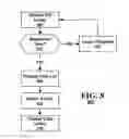 Fig. 09 - SYSTEM AND METHOD FOR MANAGING A VIRTUAL HOME GAME