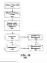 Fig. 11 - SYSTEM AND METHOD FOR MANAGING A VIRTUAL HOME GAME