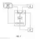 Fig. 04 - Networked gaming system having a browser manager