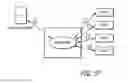 Fig. 10 - Networked gaming system having a browser manager