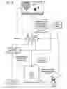Fig. 12 - Networked gaming system having a browser manager