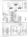Fig. 16 - Networked gaming system having a browser manager