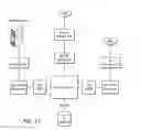 Fig. 22 - Networked gaming system having a browser manager
