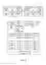 Fig. 03 - Tournament manager for use in casino gaming system