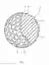 Fig. 02 - Golf ball