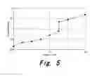 Fig. 06 - Golf ball