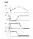 Fig. 04 - Continuously variable transmission