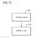 Fig. 14 - Linear actuator and method of operation thereof