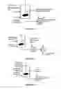 Fig. 03 - Hydroprocessing catalysts and methods for making thereof