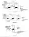 Fig. 04 - Hydroprocessing catalysts and methods for making thereof
