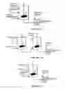 Fig. 06 - Hydroprocessing catalysts and methods for making thereof
