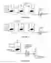 Fig. 07 - Hydroprocessing catalysts and methods for making thereof