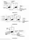 Fig. 08 - Hydroprocessing catalysts and methods for making thereof