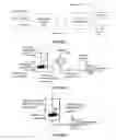 Fig. 02 - Hydroprocessing catalysts and methods for making thereof