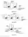 Fig. 08 - Hydroprocessing catalysts and methods for making thereof