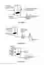 Fig. 03 - Hydroprocessing catalysts and methods for making thereof
