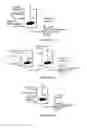 Fig. 06 - Hydroprocessing catalysts and methods for making thereof