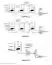 Fig. 07 - Hydroprocessing catalysts and methods for making thereof