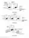 Fig. 08 - Hydroprocessing catalysts and methods for making thereof