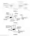 Fig. 02 - Hydroprocessing catalysts and methods for making thereof