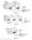 Fig. 04 - Hydroprocessing catalysts and methods for making thereof