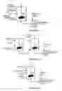 Fig. 06 - Hydroprocessing catalysts and methods for making thereof