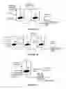 Fig. 08 - Hydroprocessing catalysts and methods for making thereof