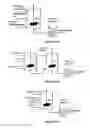 Fig. 06 - Hydroprocessing catalysts and methods for making thereof
