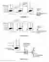 Fig. 07 - Hydroprocessing catalysts and methods for making thereof