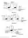 Fig. 08 - Hydroprocessing catalysts and methods for making thereof
