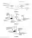 Fig. 02 - Hydroprocessing catalysts and methods for making thereof