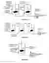 Fig. 04 - Hydroprocessing catalysts and methods for making thereof