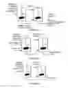 Fig. 05 - Hydroprocessing catalysts and methods for making thereof