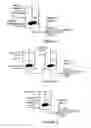 Fig. 06 - Hydroprocessing catalysts and methods for making thereof