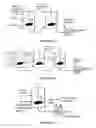 Fig. 08 - Hydroprocessing catalysts and methods for making thereof