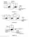 Fig. 08 - Hydroprocessing catalysts and methods for making thereof