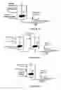 Fig. 06 - Hydroprocessing catalysts and methods for making thereof