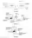 Fig. 02 - HYDROPROCESSING CATALYSTS AND METHODS FOR MAKING THEREOF