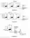 Fig. 07 - HYDROPROCESSING CATALYSTS AND METHODS FOR MAKING THEREOF