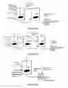 Fig. 08 - HYDROPROCESSING CATALYSTS AND METHODS FOR MAKING THEREOF