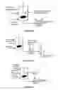 Fig. 03 - Hydroprocessing catalysts and methods for making thereof