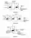 Fig. 08 - Hydroprocessing catalysts and methods for making thereof
