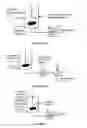 Fig. 03 - Hydroprocessing catalysts and methods for making thereof