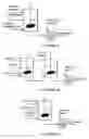 Fig. 06 - Hydroprocessing catalysts and methods for making thereof
